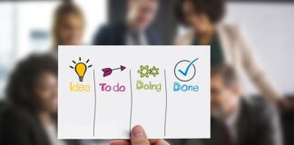 Jakie są obszary zarządzania zasobami ludzkimi?