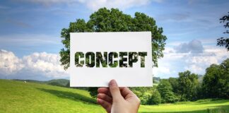 Co to jest metoda zarządzania?